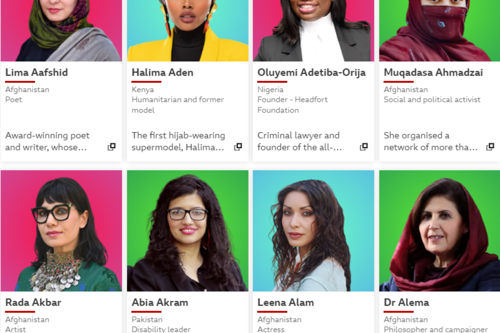Vrouwen uit Afghanistan, Azië en Afrika nemen een prominente plaats in